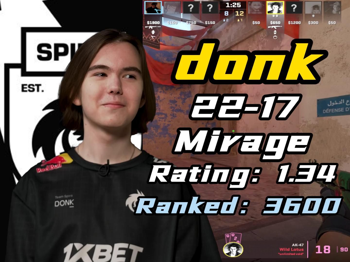 高位控场下 高位控场下