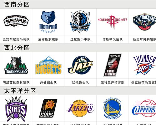 打磨基石 打磨基石